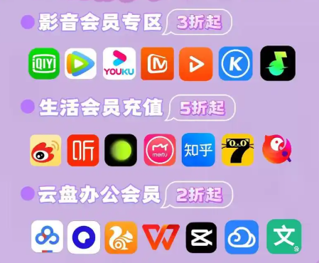 虚拟会员卡管理系统后台